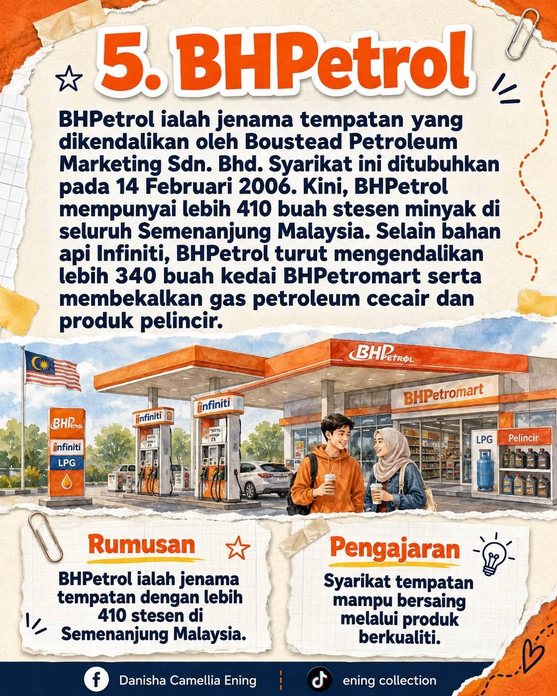 bhpetrol