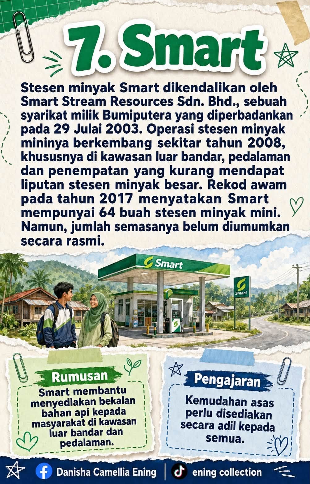 smart